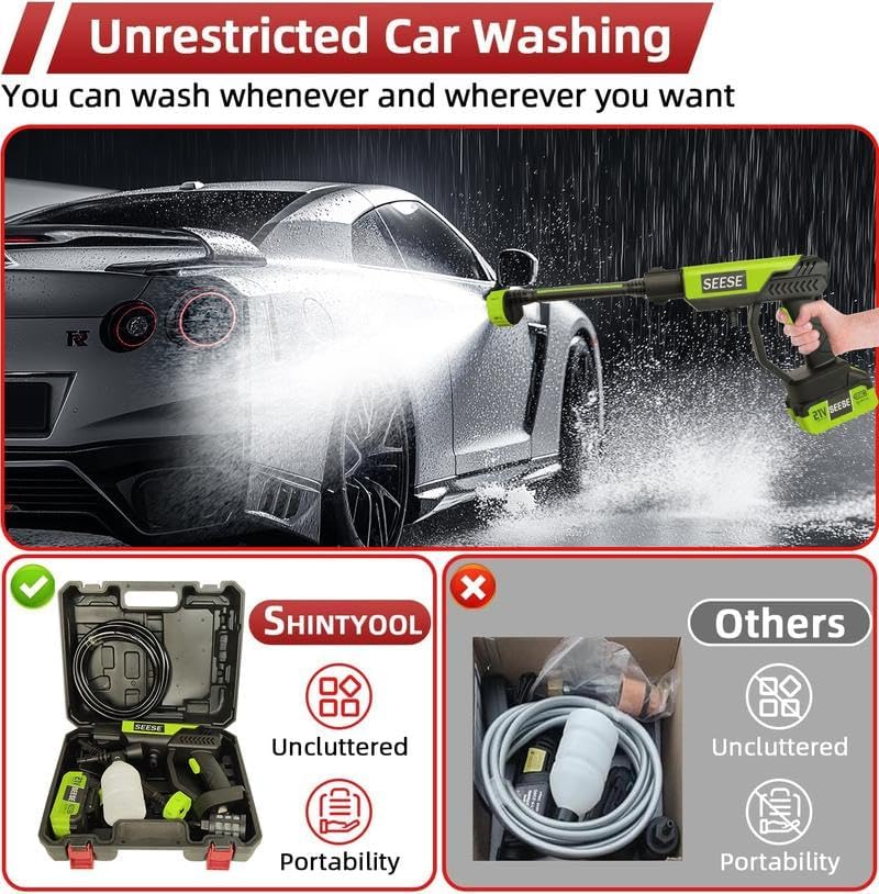 Ultimate Cordless Power Washer